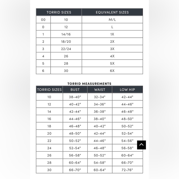 Torrid Women’s Short Sleeve Blue Floral‎ Button Harper Blouse Plus size 4X - Picture 8 of 8